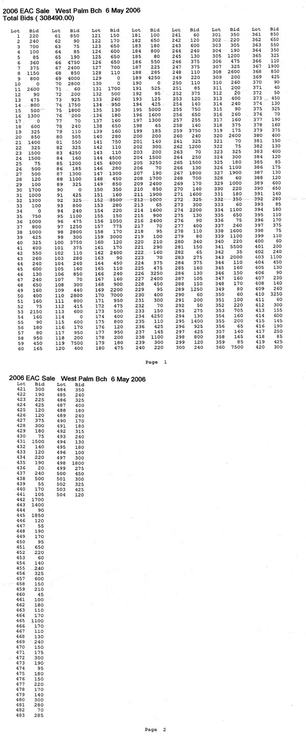 EAC Sale 2006 Prices Realized